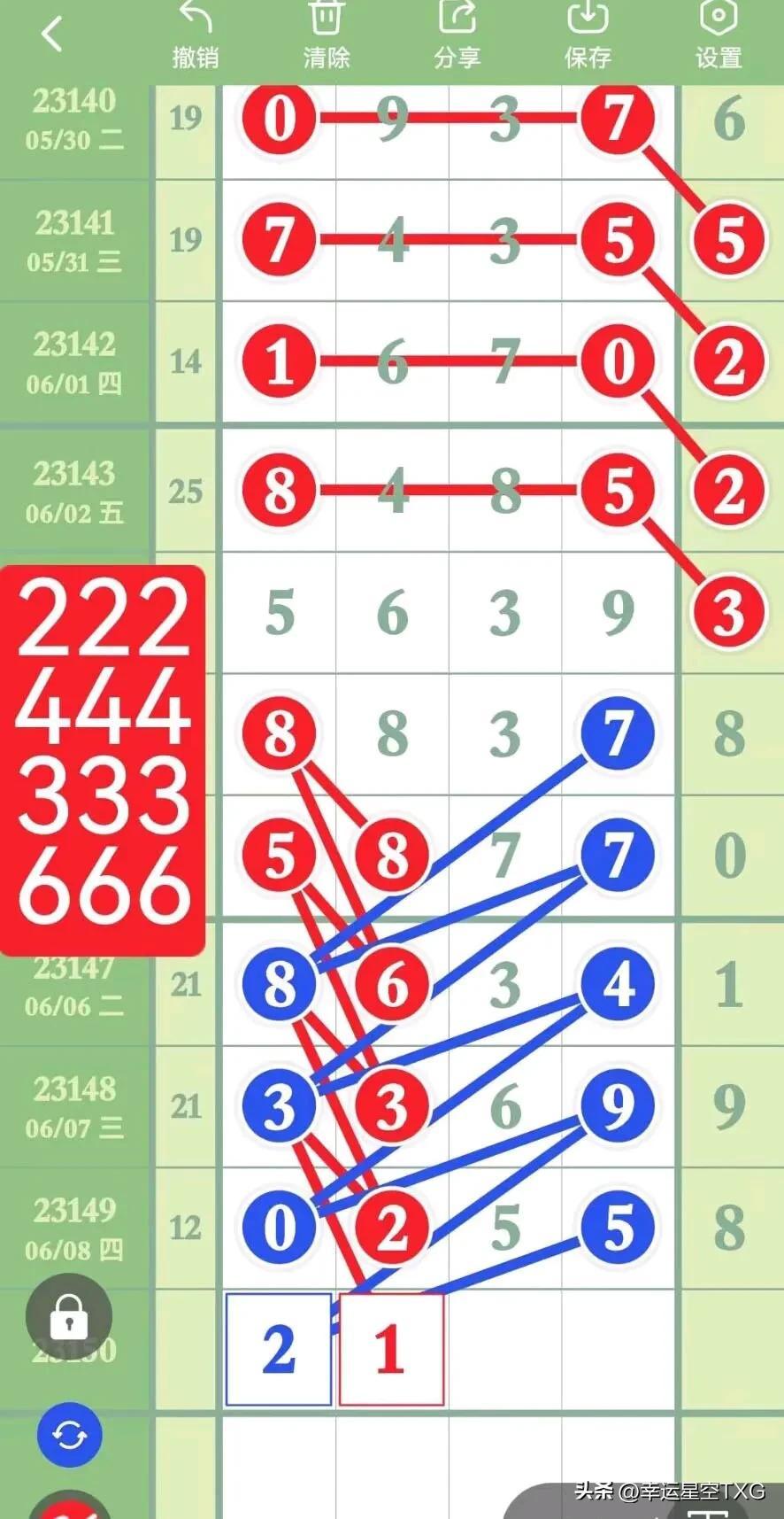 揭秘香港6合开彩走势图表，10期至第25期的深度分析香港6合总彩开奖结果tm46