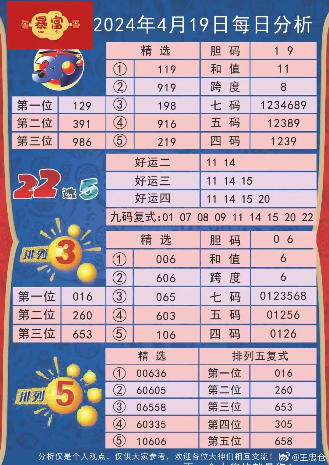 香港彩票预测