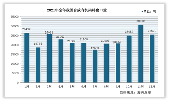 预测未来，香港6合开彩走势图表最新分析香港6合开彩走势图表最新预测图片