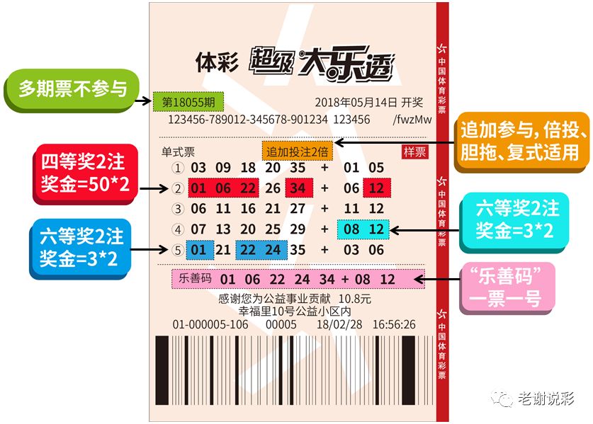 揭秘香港6合开彩，规则与玩法全解析香港6合开彩规则是什么