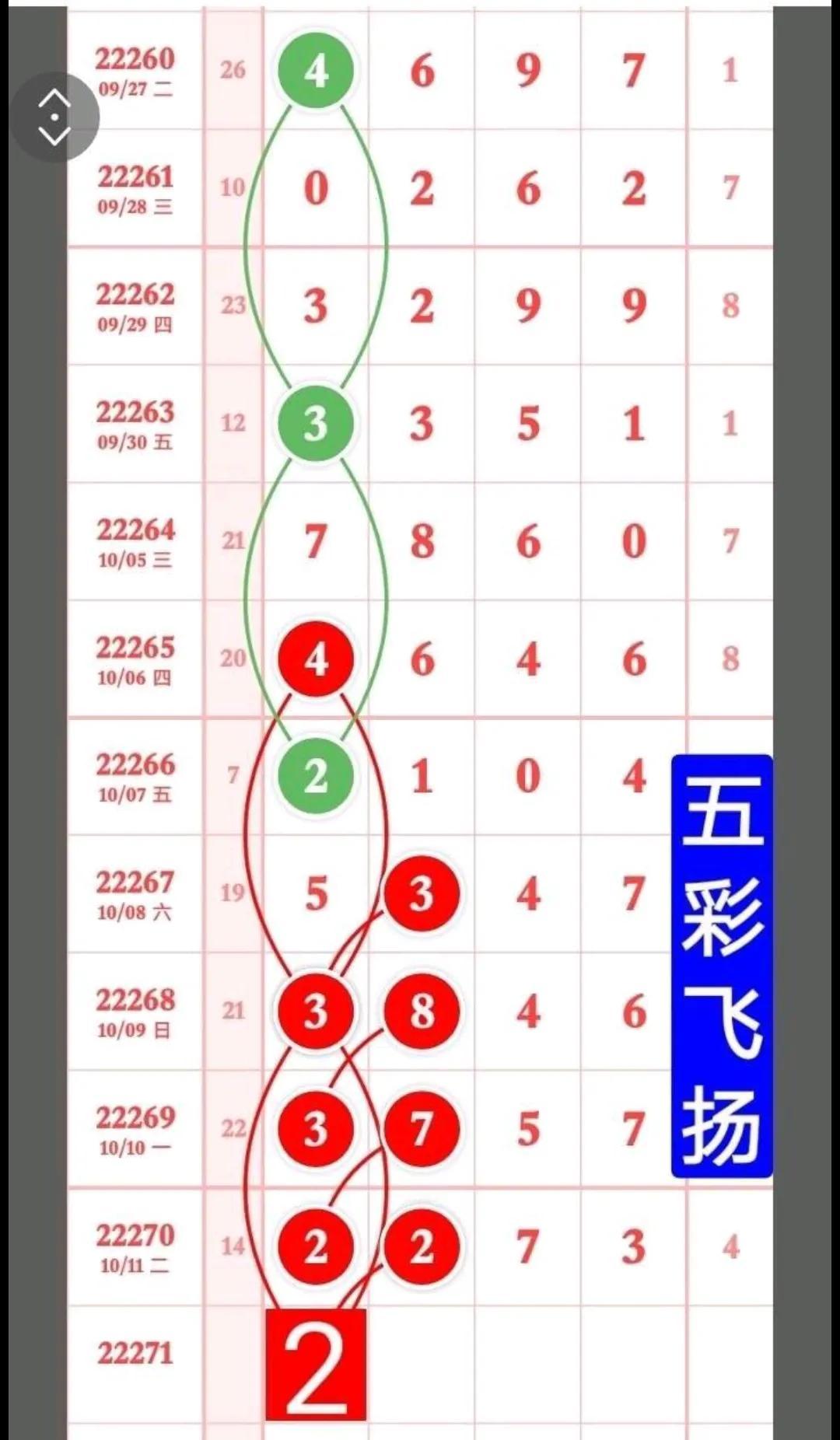 香港6合开彩走势图预测分析专家的智慧与策略香港6合开彩走势图预测分析专家网最新