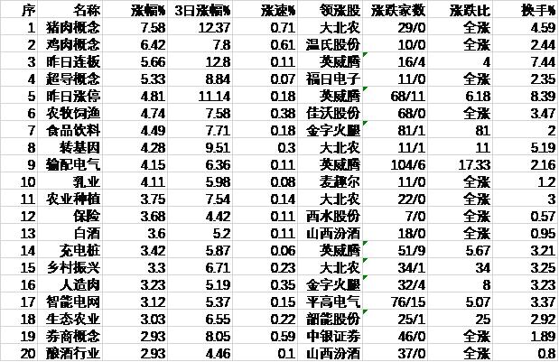 预测未来，香港6合开彩号综合走势图分析302期香港6合总彩开奖结果tm46
