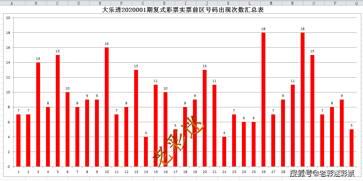 揭秘香港6合和彩，资料图对比与理性投注指南2020年香港6合和彩官网