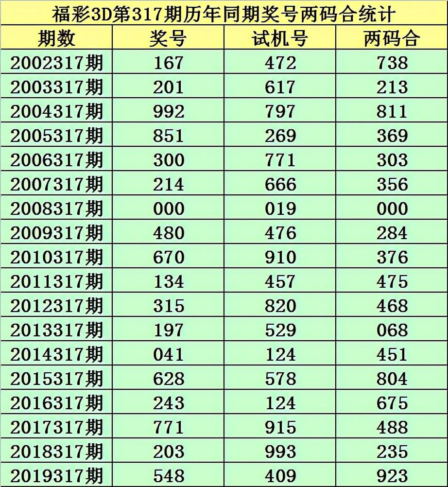 探索香港6合和彩资料，203年优势对比与深度分析香港6合和彩官网12生肖