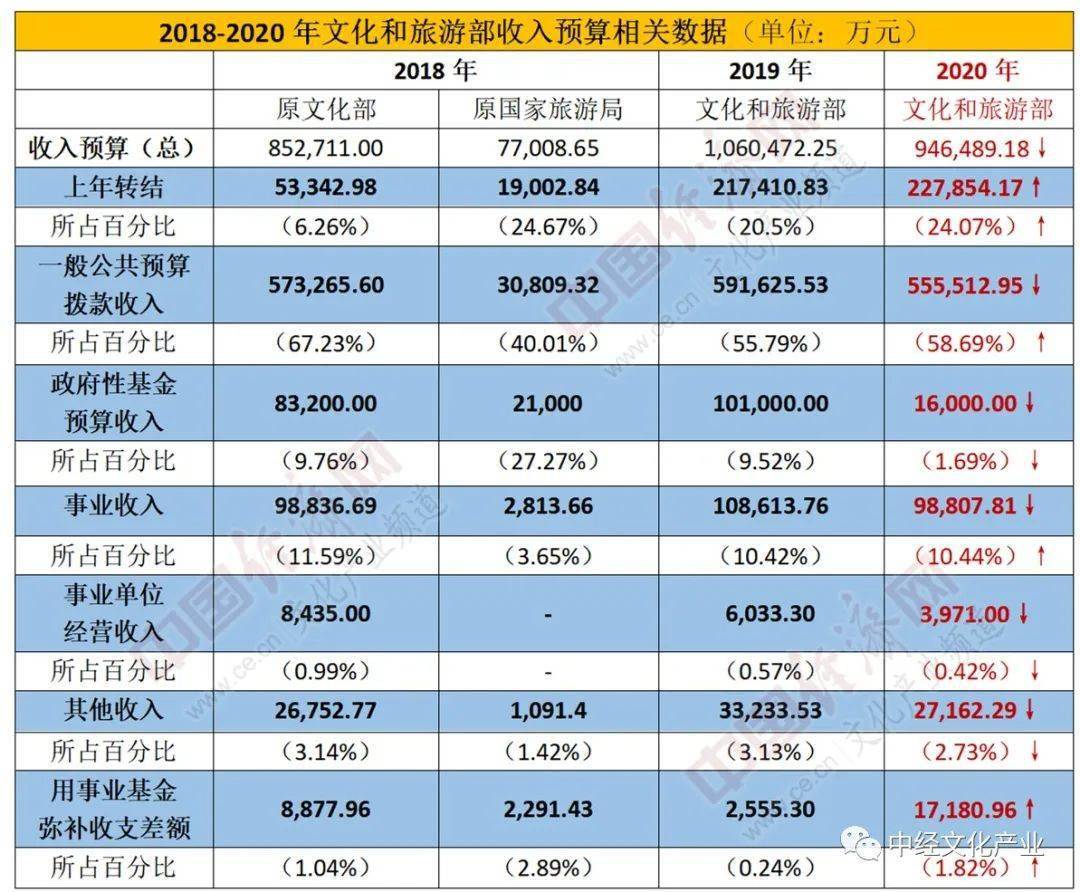 香港6天旅游预算规划，一个月的精打细算去香港玩6天费用多少