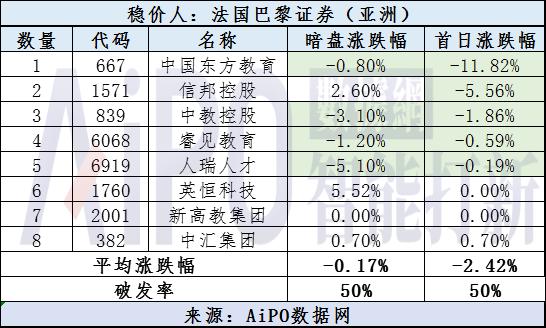 探索香港618小巴时间表最新版中文指南香港11m小巴时间