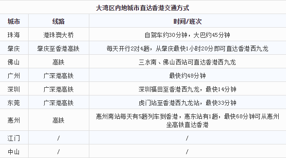 香港60万落户，条件与级别的深度解析香港60万落户的条件是什么级别呢