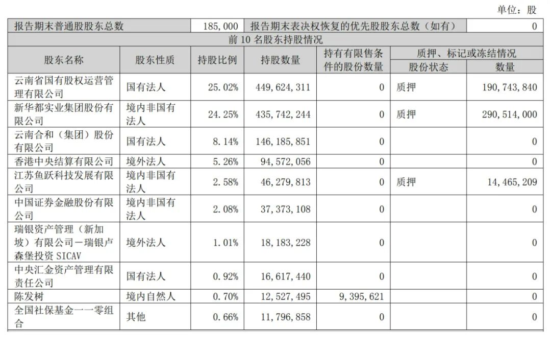 香港6合和彩什么时候开奖
