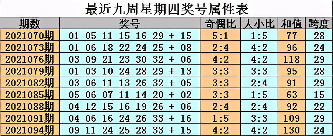今日香港6合和彩开奖结果查询官网74期最新香港6合和彩几点开奖时间