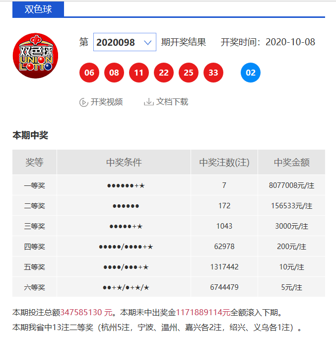 今日香港6合和彩开奖结果查询，204年3月揭晓的幸运数字香港6合和彩什么时候开奖