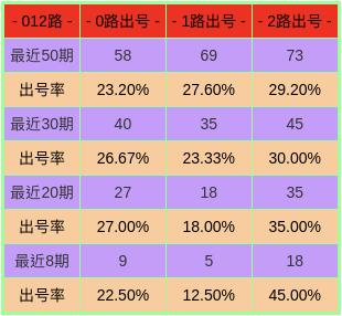 揭秘今日香港6合和彩,开奖时间、最新预测与号码分析香港6合和彩几点开奖时间