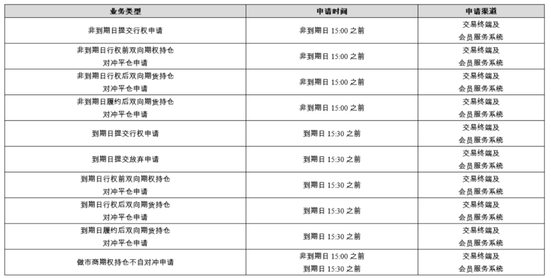 今日香港6合和彩开奖时间与结果预测汇总分析香港6合和彩什么时候开奖