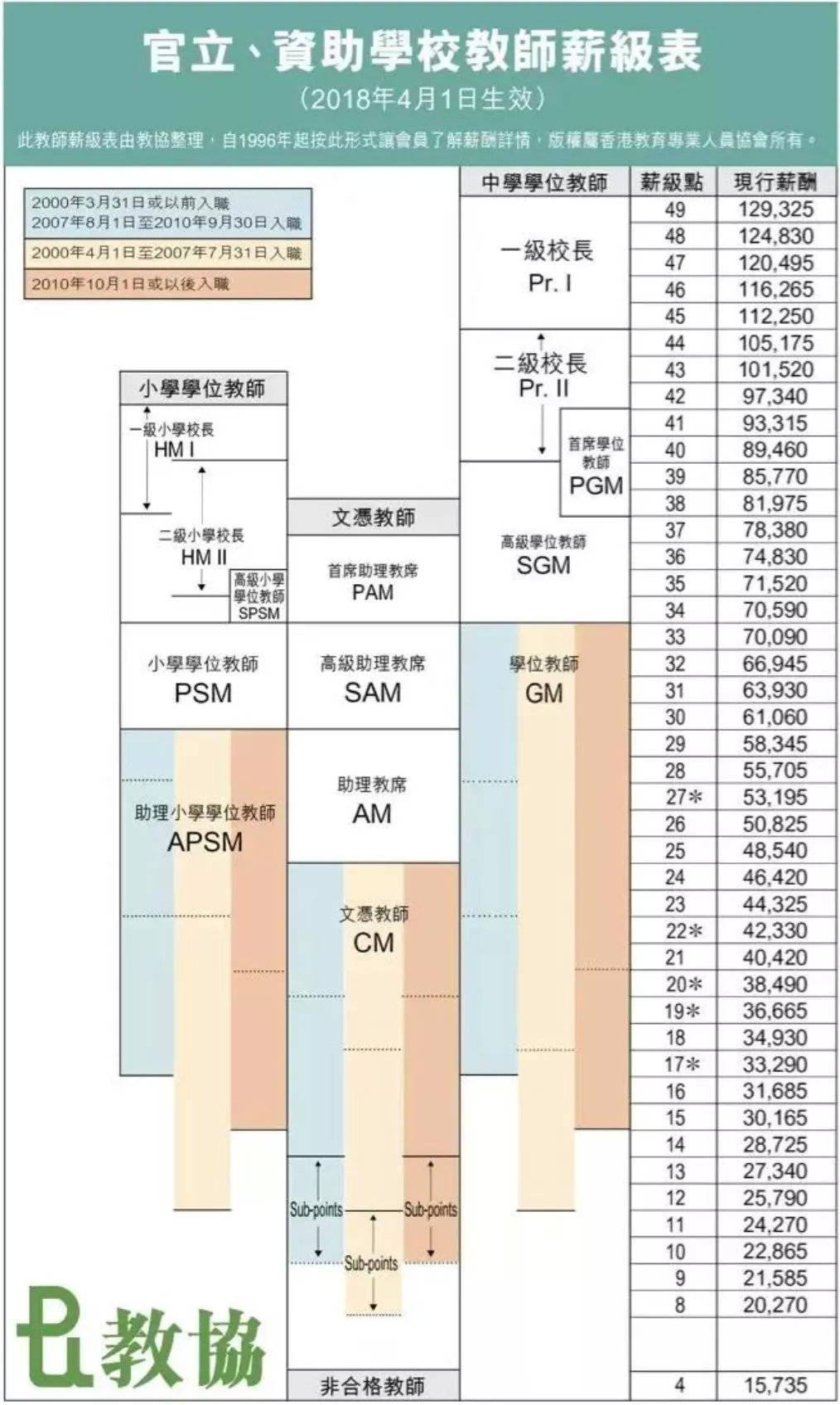 揭秘香港6合和彩42期历史开奖记录，深度剖析与趋势预测