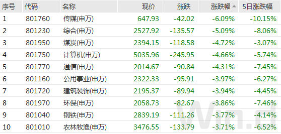 揭秘香港6合和彩，2013年8月7日历史开奖记录与未来趋势预测香港6合和彩几点开奖时间