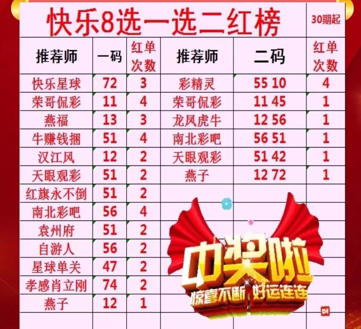今日香港6合和彩开奖结果查询记录表格香港6合和彩什么时候开奖