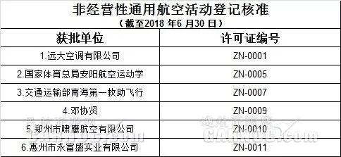 揭秘香港6合和彩30期开奖号码全记录香港6合和彩什么时候开奖