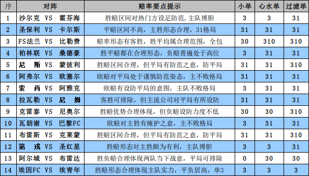揭秘香港6合和彩，开奖结果查询与最新预测的深度剖析香港6合和彩生肖数字开奖
