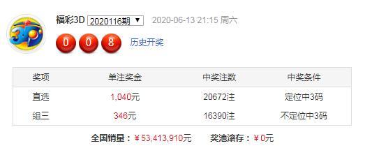 香港6合和彩什么时候开奖