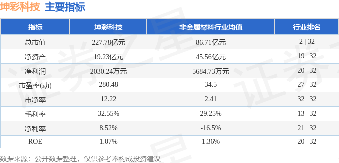 沈丽霞