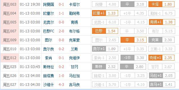 揭秘香港6合和彩开奖走势图，深度解析与查询汇总香港6合和彩开奖走势图查询汇总表