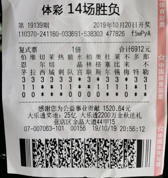 兼职工作