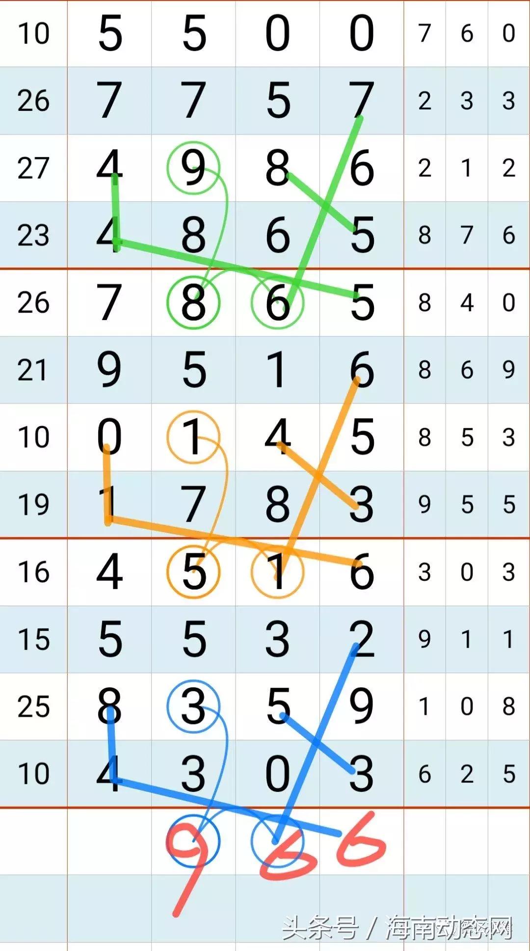 探秘香港6合和彩，历史开奖数据与今日号码揭晓香港6合和彩开奖历史查询结果今天开奖号码是多少