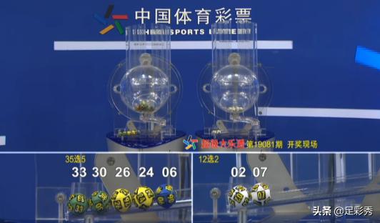 探秘香港6合和彩，历史开奖记录与今日最新结果解析香港6合和彩开奖历史查询结果今天最新消息