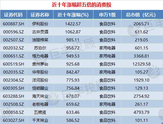 揭秘香港6合和彩，302期开奖历史查询与深度分析香港6合和彩几点开奖时间