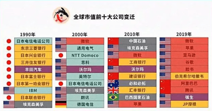揭秘香港6合和彩，历史结果与最新预测的深度剖析香港6合和彩生肖数字开奖