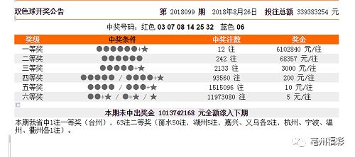 揭秘香港6合和彩开奖历史，一览表查询最新版深度解析香港6合和彩生肖数字开奖