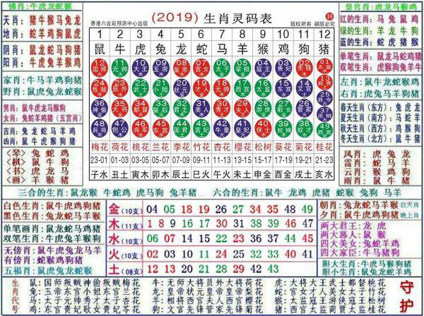 揭秘香港6合和彩与12生肖牌的异同香港6合和彩生肖卡