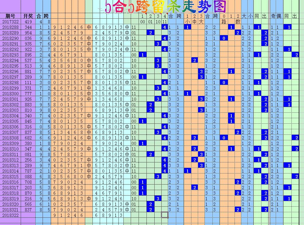 揭秘香港6合开彩,今日直播视频下载的真相与风险香港6合开奖号码