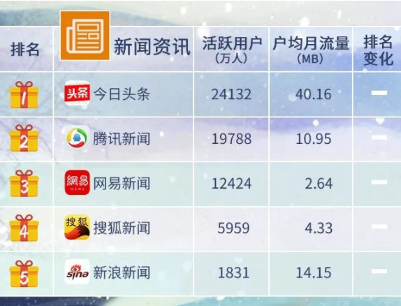 2025年5月30日 第2页