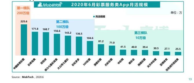 揭秘香港6合和彩137期，今晚开奖结果预测与深度分析今天香港6和合开彩结果