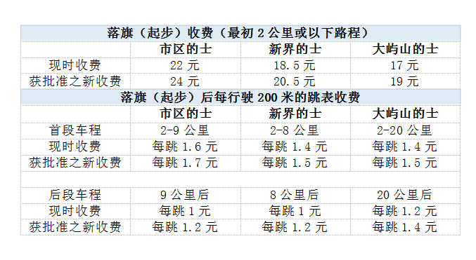 探索香港6和彩，开奖时间一览表与文化魅力香港6和彩开奖号码