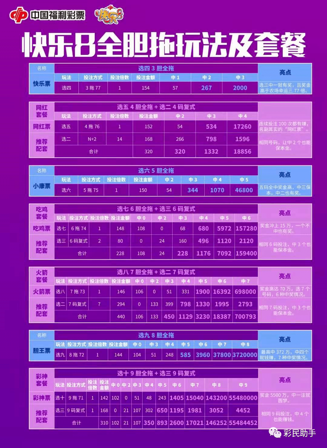 揭秘香港6合和彩127期今晚开奖结果，最新一期查询指南今天香港6和合开彩结果
