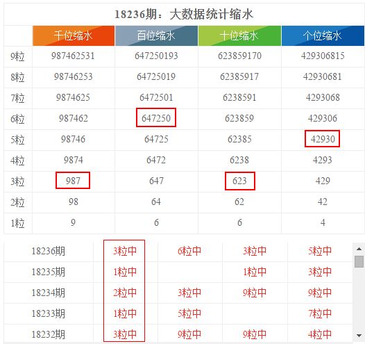 揭秘香港6合和彩127期，今晚开奖结果预测与汇总分析香港6合和彩今晚开奖结果查询127期预测汇总