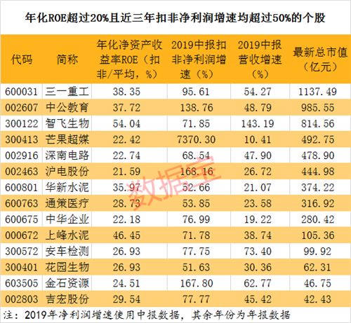 揭秘香港6合和彩第127期开奖预测，理性分析，谨慎投注香港6合和彩今晚开奖结果查询127期预测最新消息
