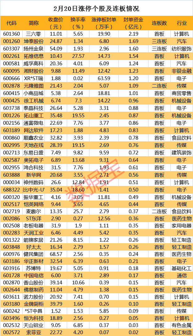揭秘香港6和彩，最新开奖结果图汇总与深度分析香六香港和彩开奖结果