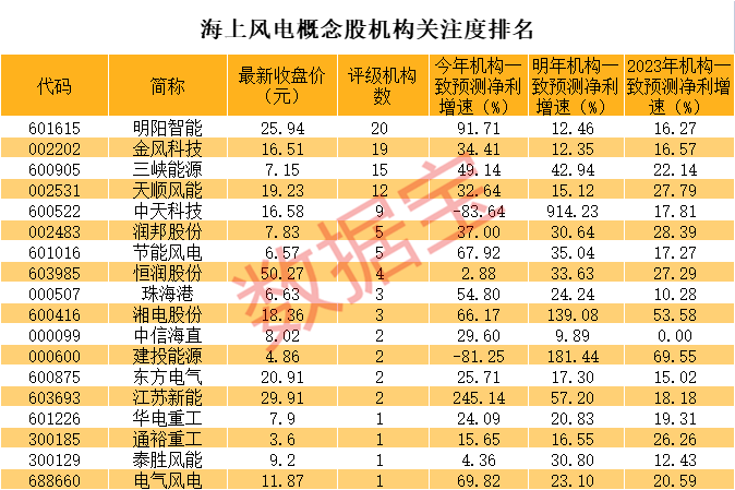 揭秘香港6和彩，开奖结果记录与最新预测分析香六香港和彩开奖结果