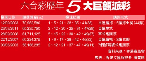 探索香港6合宝典资料手机版2019,最新亮点与用户体验革新2021香港6合宝典最新版本下载