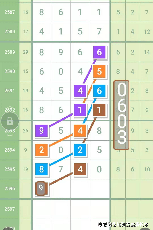 揭秘香港6合总彩七肖规律，真相与误区香港6合总彩预测生肖