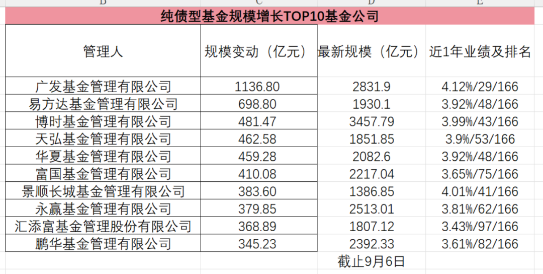 揭秘香港6合总彩七肖规律，真相与误区香港6合总彩七肖规律分析图最新302期