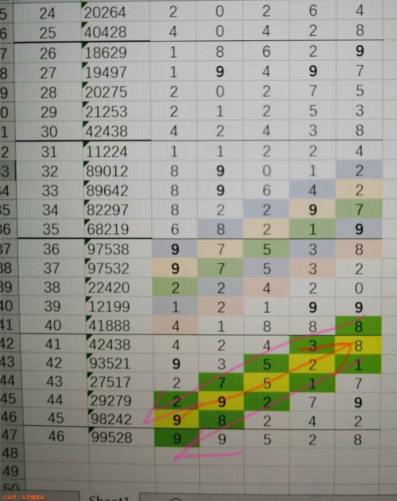 揭秘香港6合总彩七肖规律，深度解析与理性思考香港6合总彩信息总部