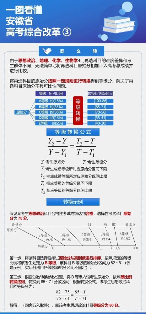 揭秘香港6合总彩七肖规律，深度分析与图解香港6合总彩12生肖图