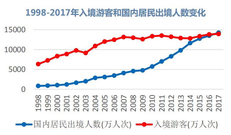 揭秘2019-至今，香港6合总彩开奖结果走势图深度分析看香港6合总彩开奖现场