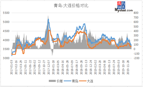 2019年香港6合总彩开奖结果走势图分析，回顾与展望香港6合总彩开奖结果tm46