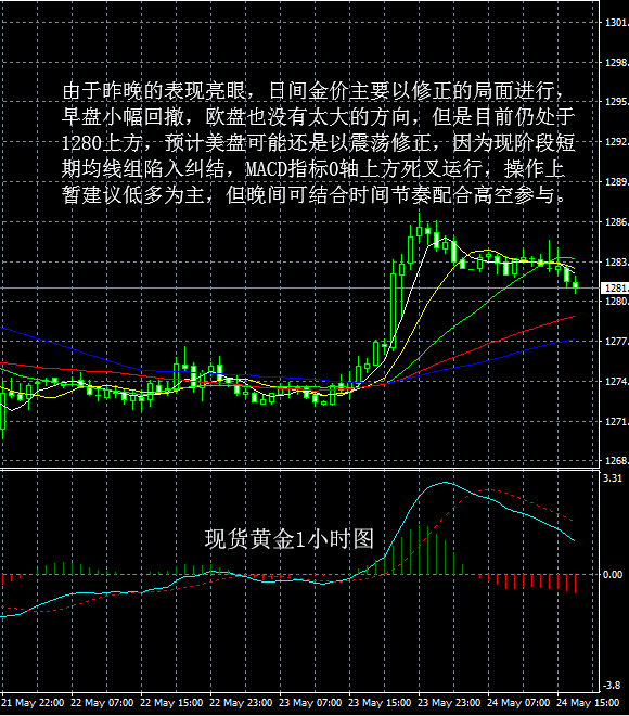 香港6合总彩开奖结果走势图最新分析与策略建议香港6合总彩开奖结果tm46