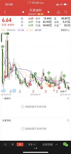 揭秘香港6合总彩开奖结果走势图，深度分析与最新趋势看香港6合总彩开奖现场