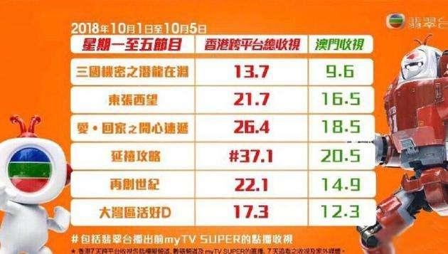 探索香港6合和彩研究，科学方法与理性分析香港6合和彩什么时候开